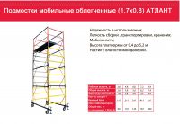 Подмость передвижная Атлант 4+1, 1,7х0,8 