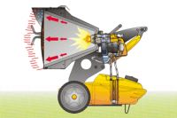 Инфракрасный нагреватель Master XL-9