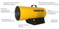 Газовая тепловая пушка Master BLP 53 M