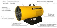 Газовая тепловая пушка Master BLP 53 Е