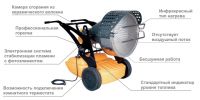 Инфракрасный нагреватель Master XL-9S 2 STEP