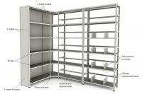 Стеллаж металлический 2000/1200/600 мм. 5 полок  