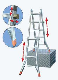 Шарнирные лестницы  бытовая телескопическая 4х5 TeleMatic  ― PanGospodar